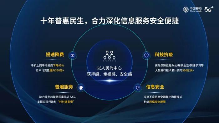 喊话全球合作伙伴，杨杰董事长强调了什么？（附PPT）