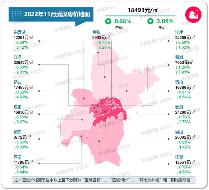 最新！2022年11月十大城市二手房房价地图