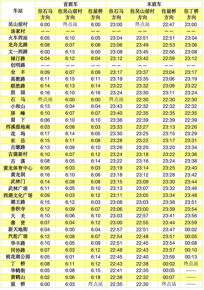 明起，杭州地铁试行延长末班车！9号线五堡站、六堡站同步开通