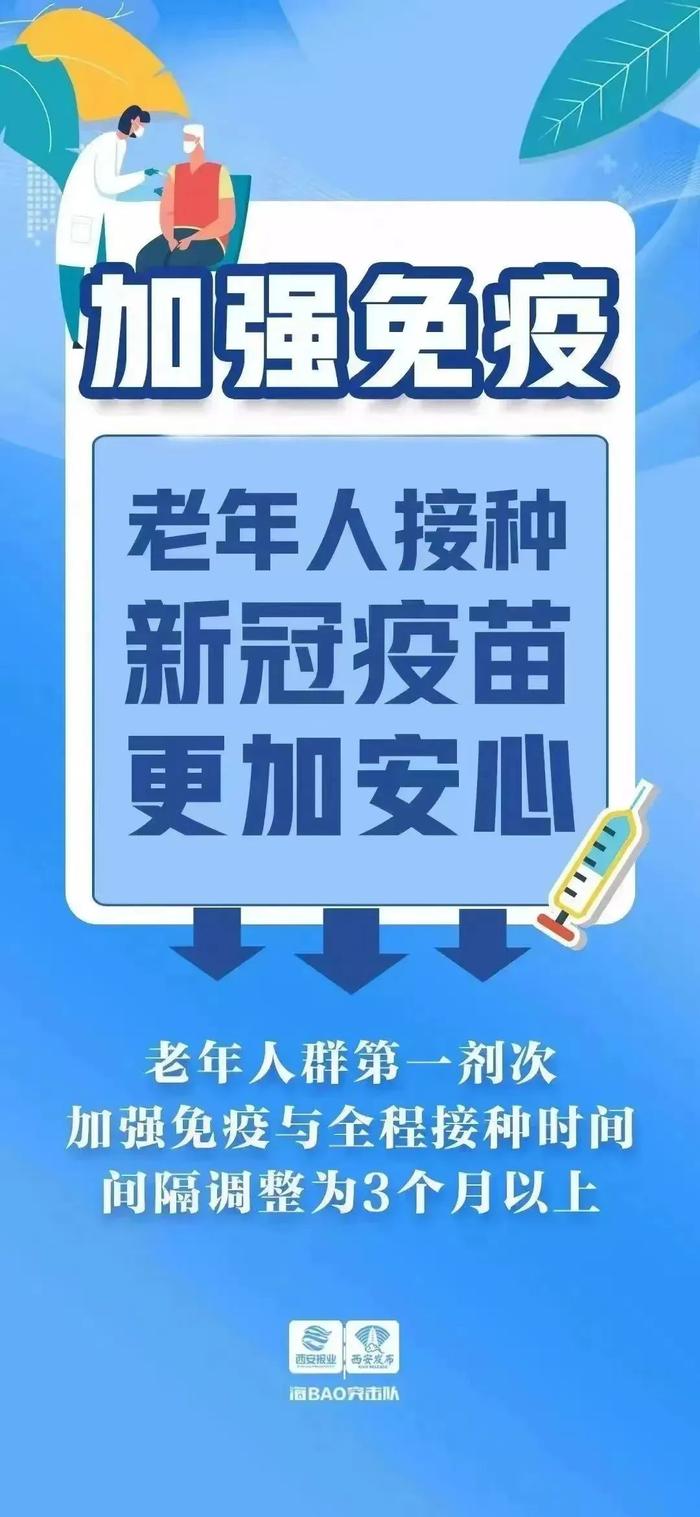 详情公布！12月12日陕西新增8例本土确诊病例 新增106例本土无症状感染者