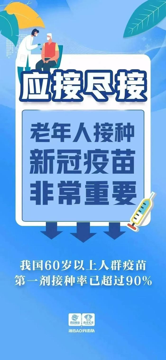 详情公布！12月12日陕西新增8例本土确诊病例 新增106例本土无症状感染者