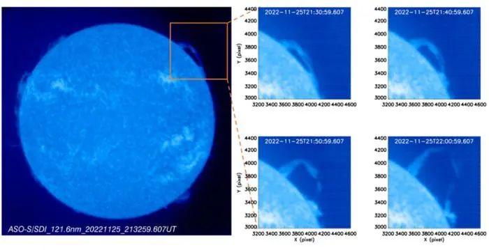 “夸父一号”SDI/LST在2022年11月25日观测到的爆发日珥。中国科学院紫金山天文台 供图
