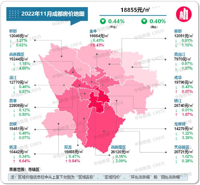 最新！2022年11月十大城市二手房房价地图