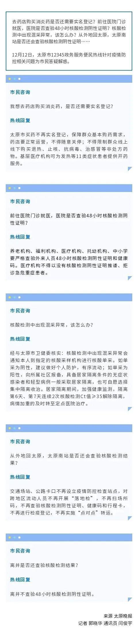 门诊就医，医院是否查验48小时核酸证明？热点问题，热线回应！