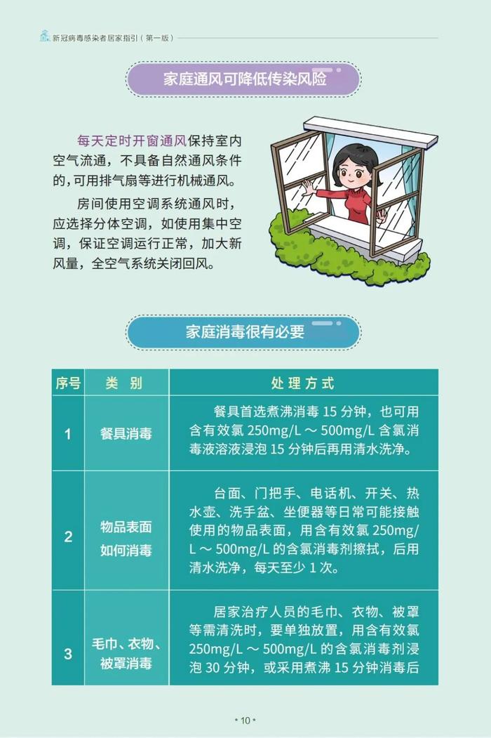 我阳了，丈夫阳了，女儿阳了！一家人齐刷刷烧到39℃，夜里一小时醒一次！我们是怎么扛过来的→