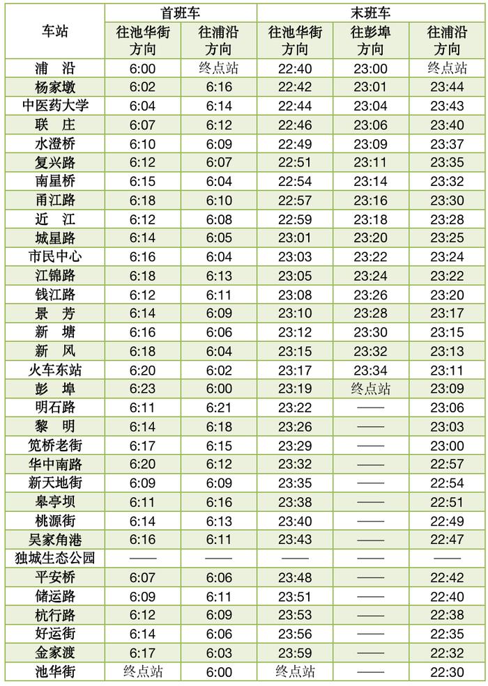 明起，杭州地铁试行延长末班车！9号线五堡站、六堡站同步开通