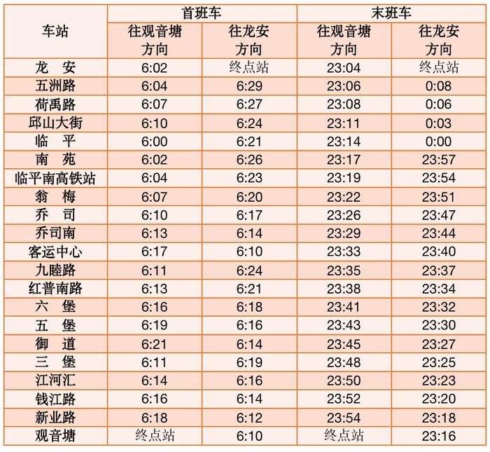 明起，杭州地铁试行延长末班车！9号线五堡站、六堡站同步开通