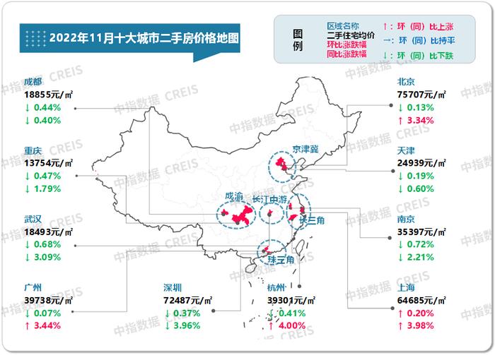 最新！2022年11月十大城市二手房房价地图