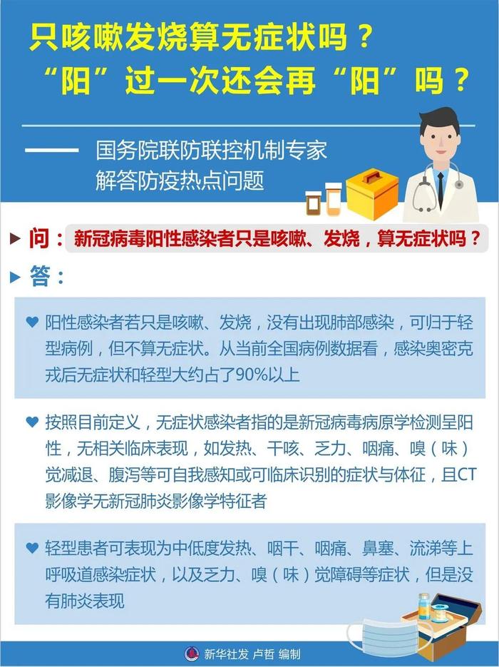 “阳”过一次还会再“阳”吗？儿童感染新冠怎么办？……专业解答来了！