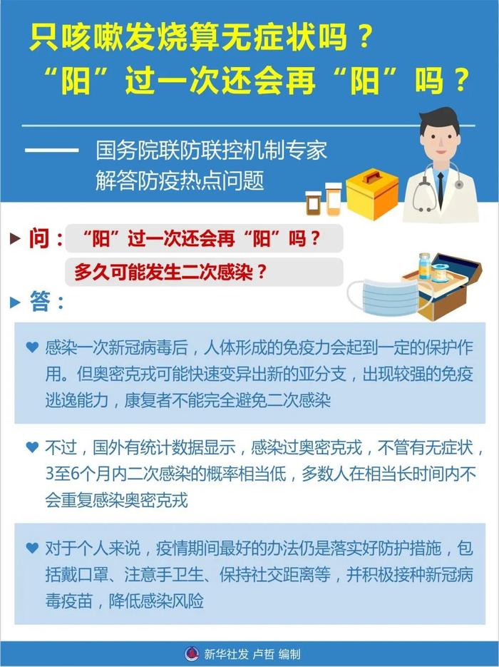 “阳”过一次还会再“阳”吗？儿童感染新冠怎么办？……专业解答来了！