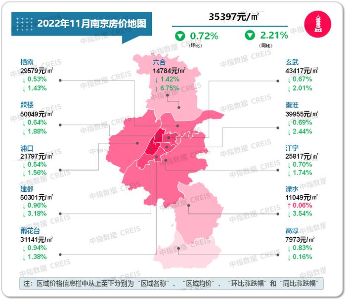 最新！2022年11月十大城市二手房房价地图