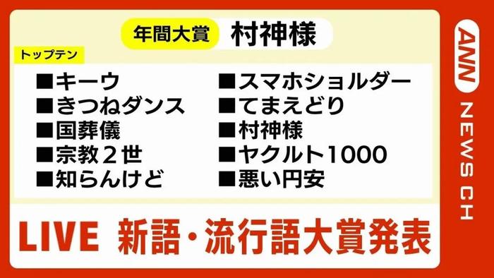 2022日本年度汉字出炉，“正宗中餐”居然没入选年度流行语大奖?