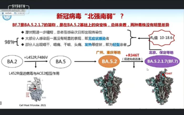 毒株“北强南弱”？“大家一起阳”？钟南山刚刚回应了