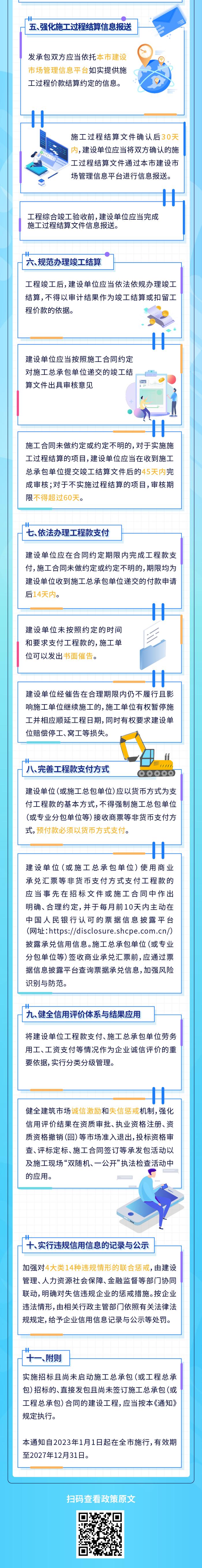 【图解】一图读懂《关于进一步规范本市工程建设项目工程款结算和支付工作的通知》