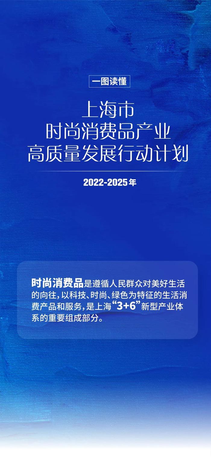 “时尚八品”都有啥？来看魔都未来三年“买买买”升级路线图！沪出台这份时尚消费领域的行动计划