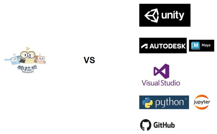 NPL语言和Paracraft创始人李西峙：教育元宇宙创作需要什么样的工具与如何构建开发者生态？