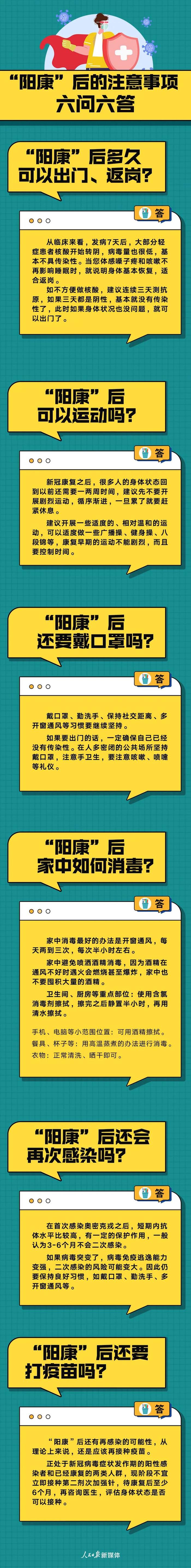 “阳康”后需要注意什么？看完这六个问题就知道了