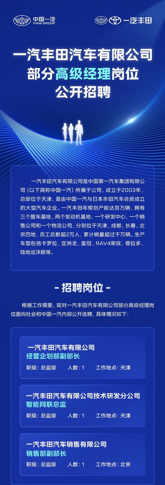 【社招】一汽丰田汽车有限公司部分高级经理岗位公开招聘