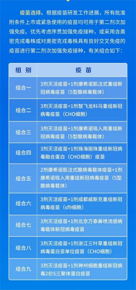 新冠疫苗接种攻略来了！贵阳市疾控中心手把手教您第一针、加强针、第四针怎么打？