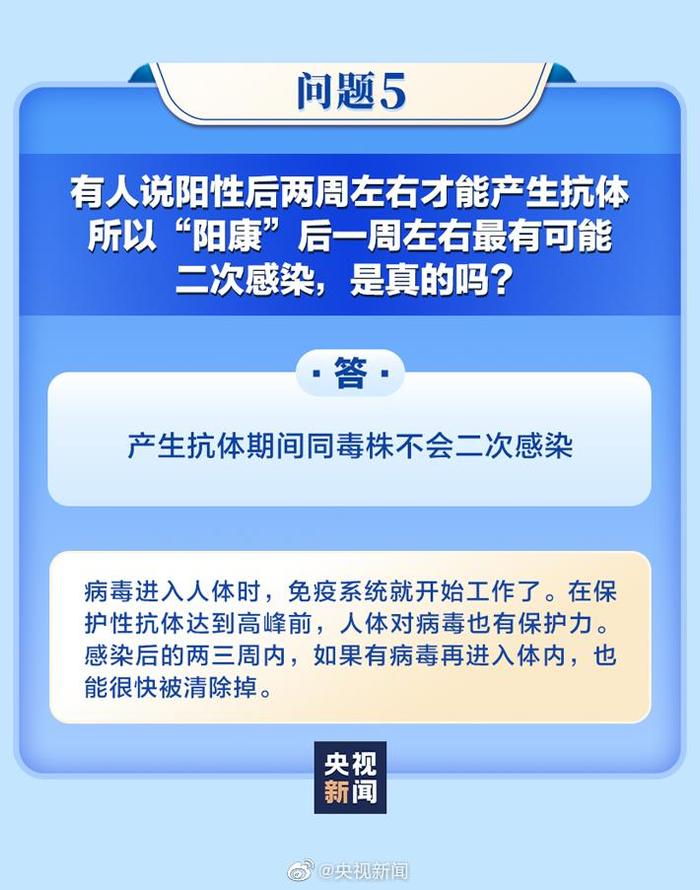 “阳康”后需注意些什么？8个问题为你讲明白