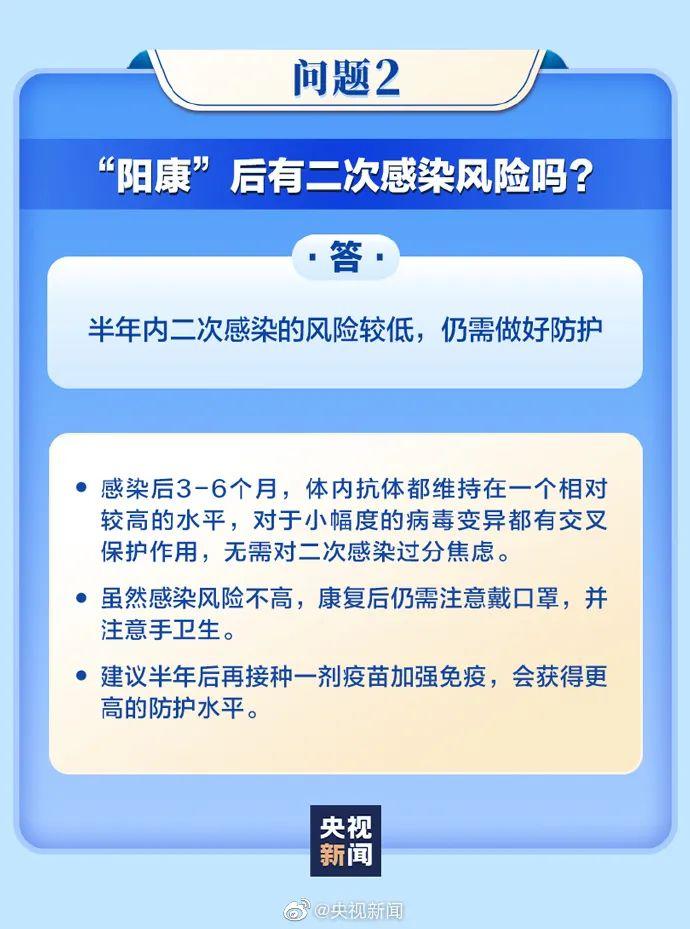 阳性康复后，需要注意些什么？这份指南一定要看！