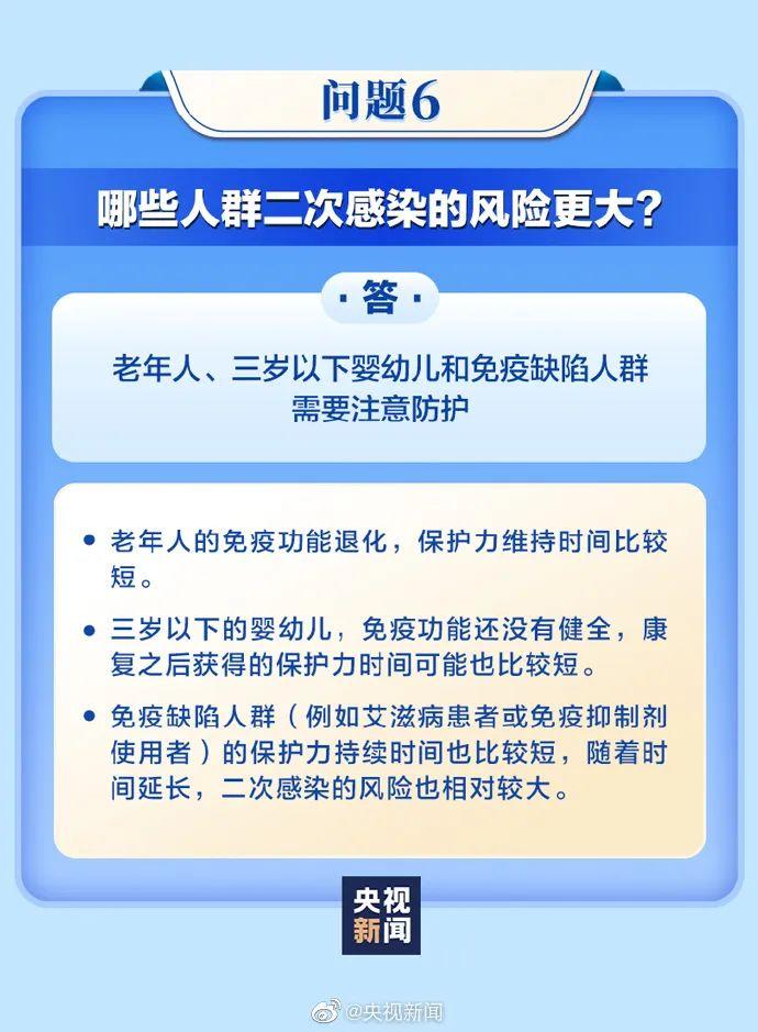 阳性康复后，需要注意些什么？这份指南一定要看！