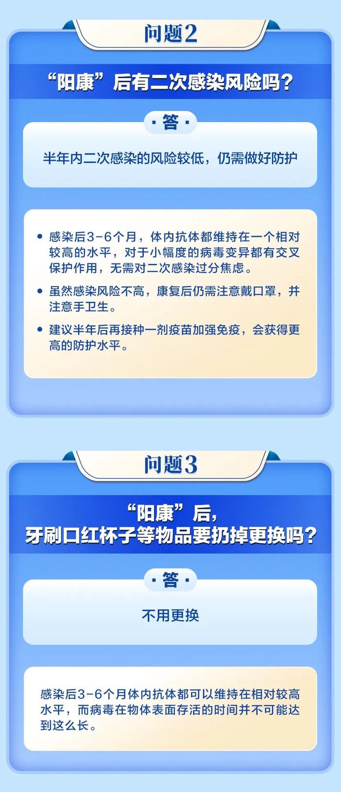 “阳康”家里要全面消毒吗？可以健身吗？这份指南一定要看！