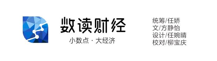 数读｜金融如何助力中国经济转型？他们用30年交出自己的答案