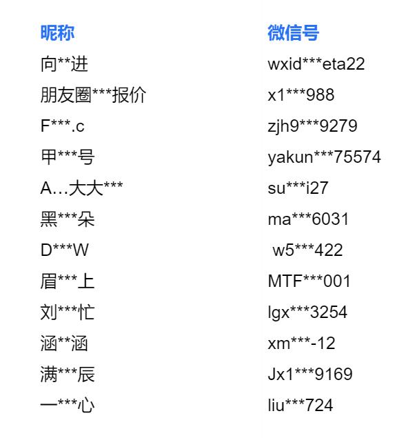 微信：个人账号违规发布涉疫产品营销信息将被处理