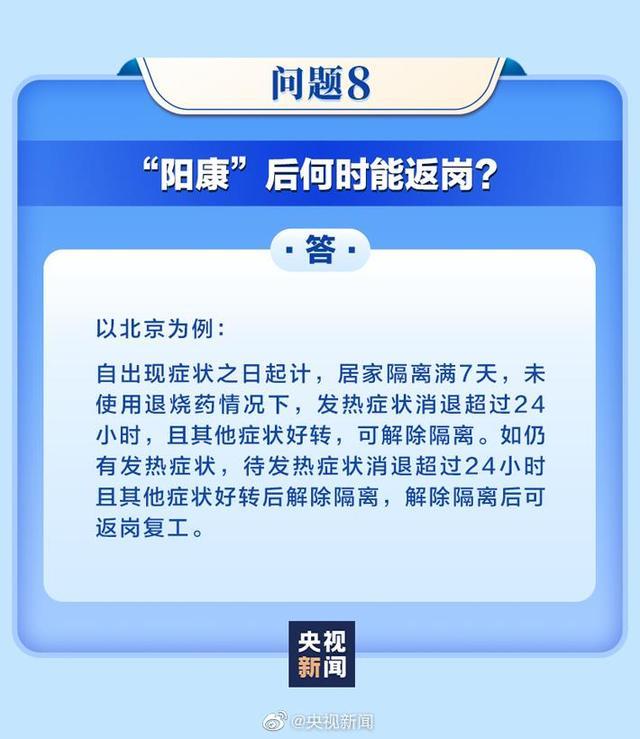 阳性康复后需要注意些什么？8个问题为你讲明白