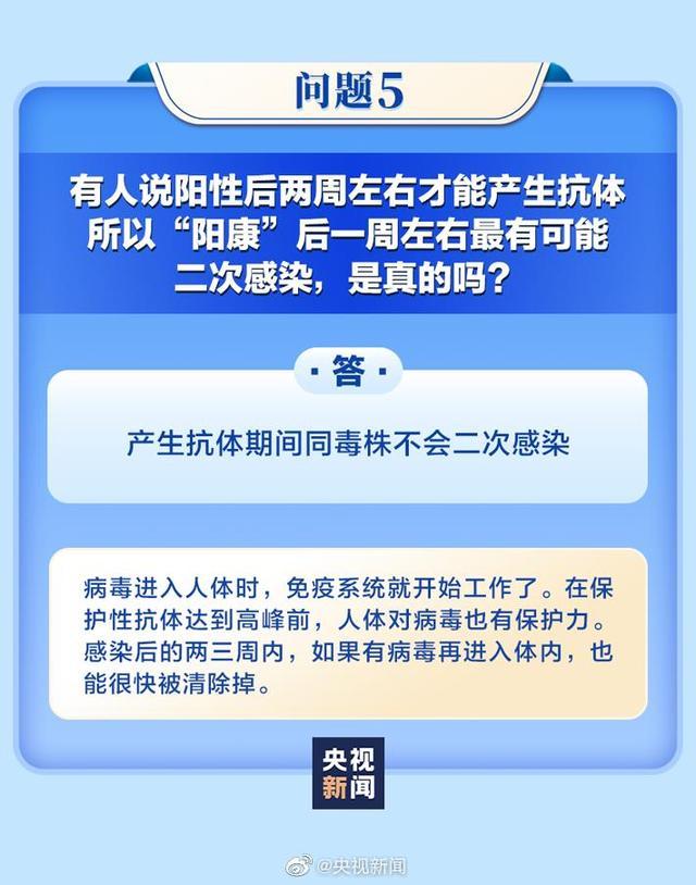 阳性康复后需要注意些什么？8个问题为你讲明白