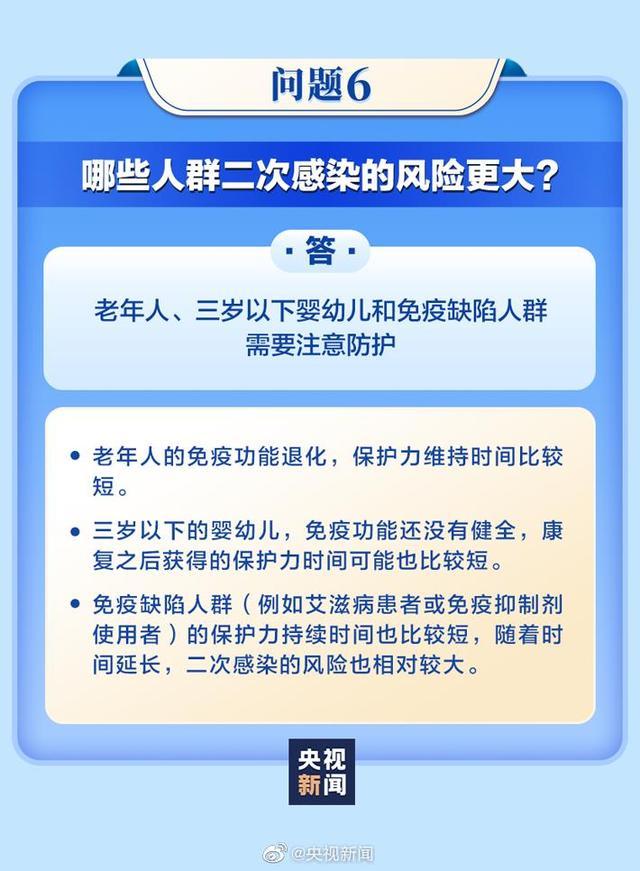 阳性康复后需要注意些什么？8个问题为你讲明白