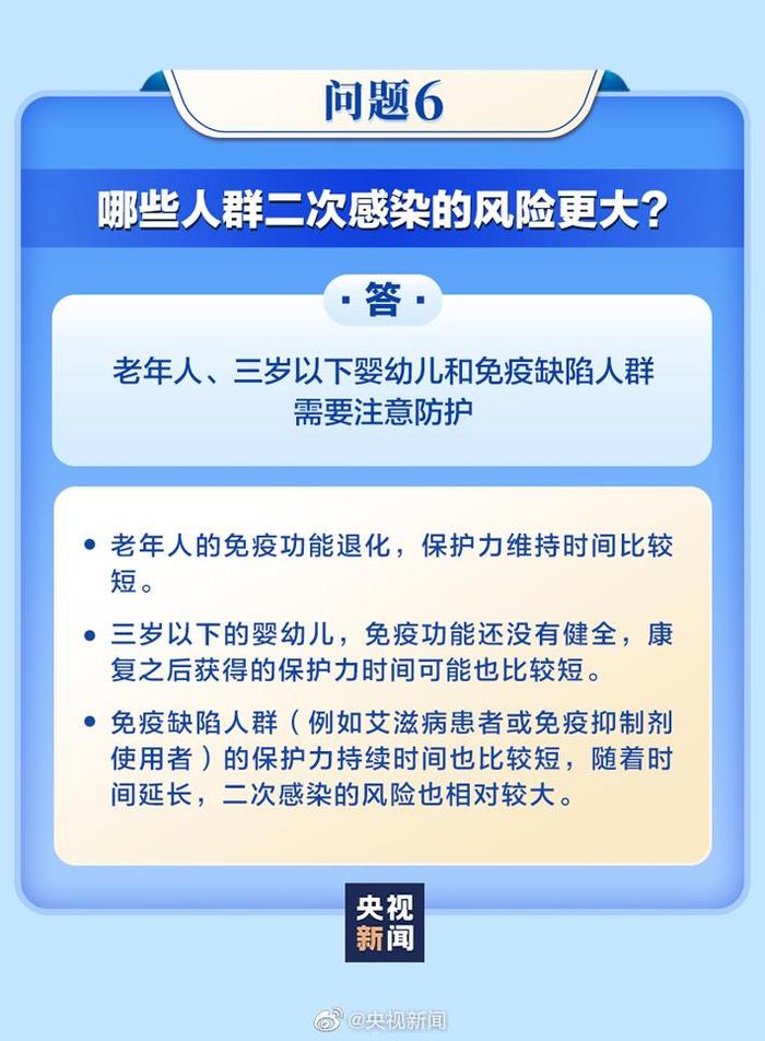 “阳康”后需注意些什么？8个问题为你讲明白