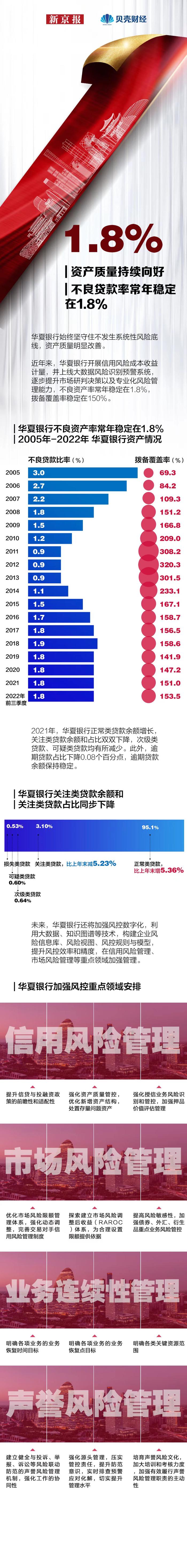 数读｜金融如何助力中国经济转型？他们用30年交出自己的答案