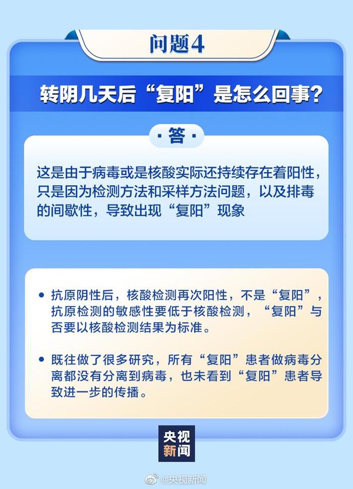 “阳康”后需注意些什么？8个问题为你讲明白