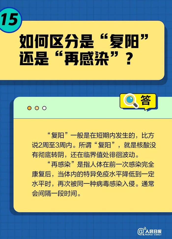 一直咳嗽怎么办？床褥冰箱会传播病毒吗？居家康复20问20答