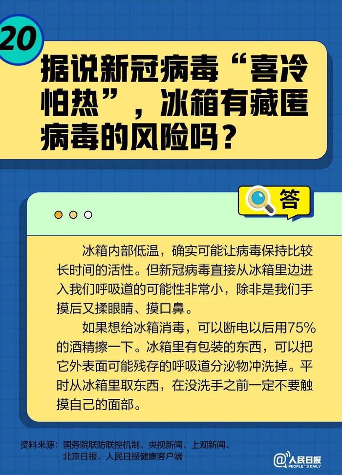 一直咳嗽怎么办？床褥冰箱会传播病毒吗？居家康复20问20答