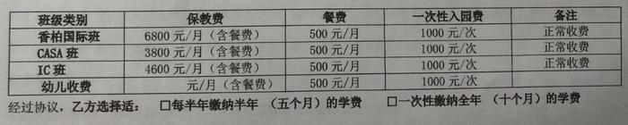 大兴一民办幼儿园突然关停，执行园长：1月15日前将完成退费