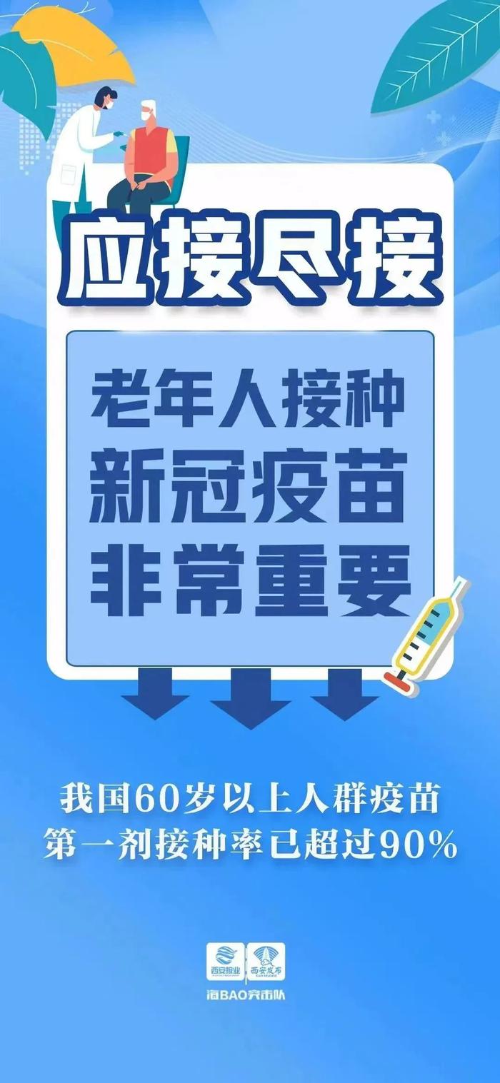 发热流涕咳嗽 如何区分是感冒还是感染了？专家解读→