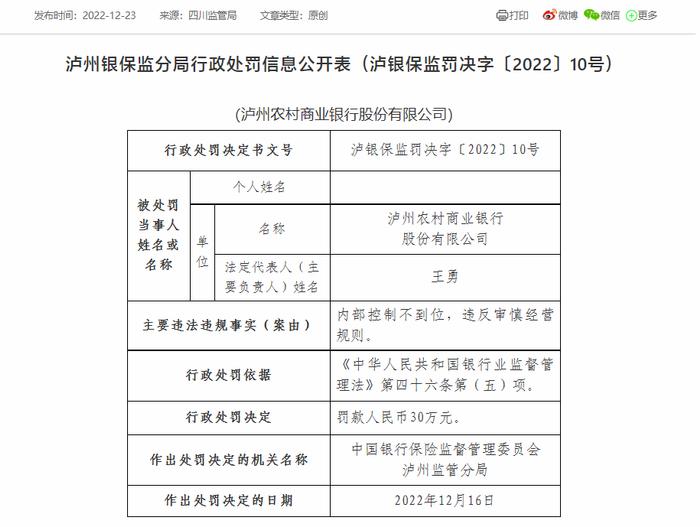 泸州农商银行因内部控制不到位等被罚30万