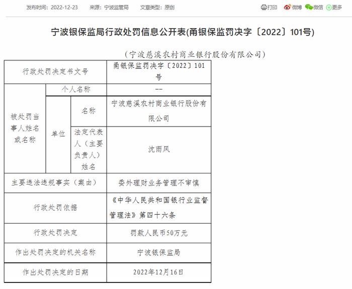 宁波慈溪农商银行因委外理财业务管理不审慎被罚50万