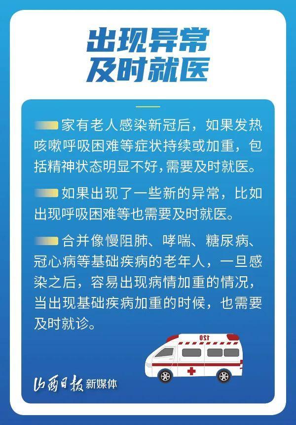 海报丨老年人感染后，一定要注意这些指标！