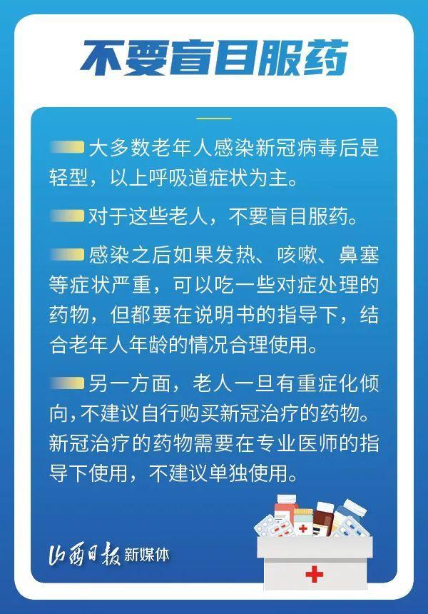 海报丨老年人感染后，一定要注意这些指标！