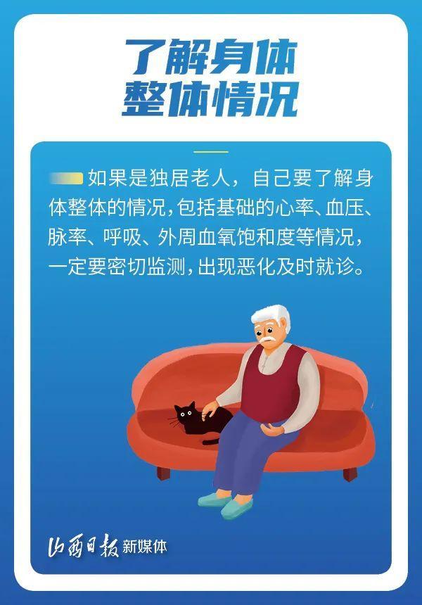 海报丨老年人感染后，一定要注意这些指标！