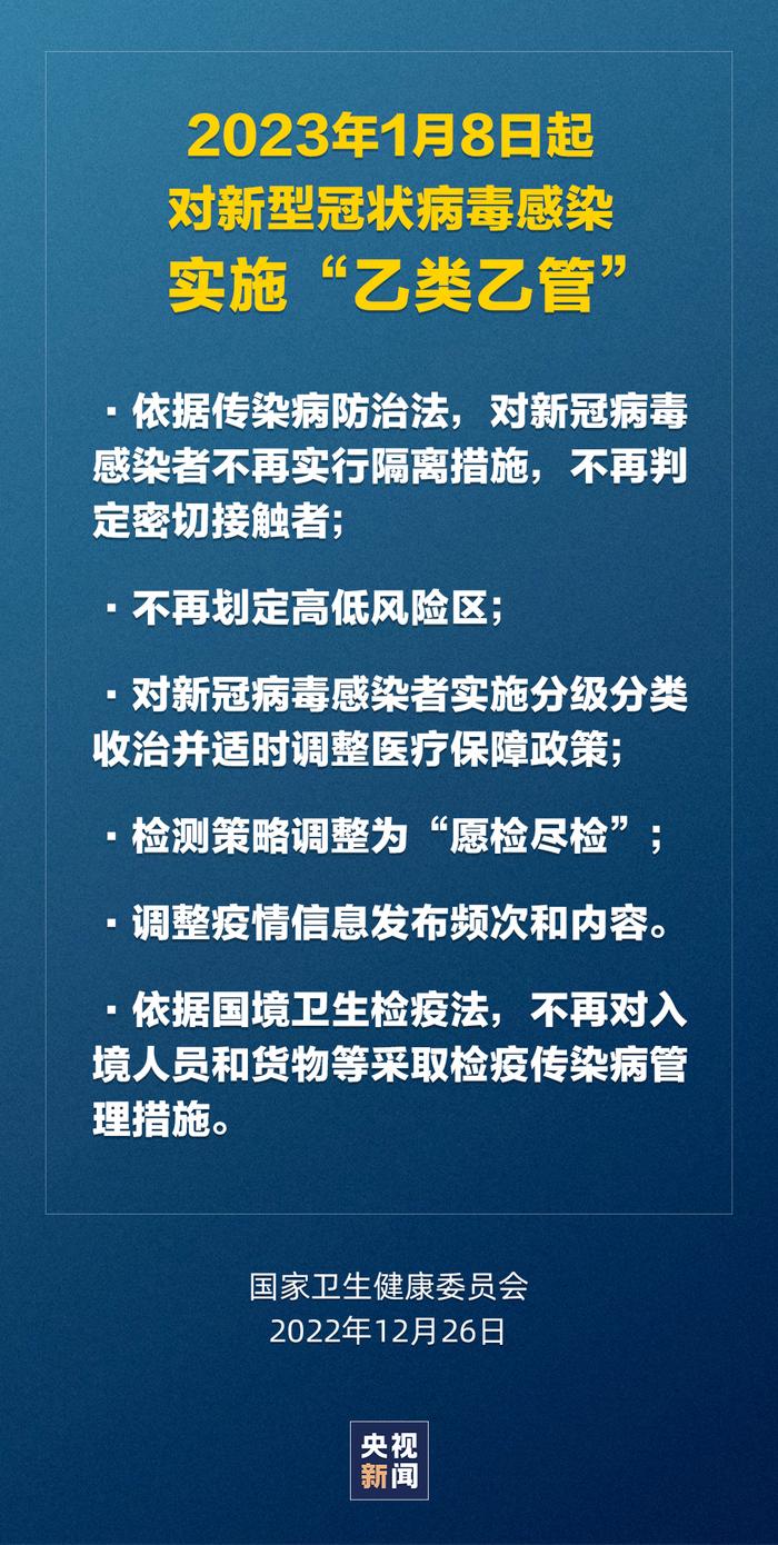 我国是否完全回到了疫情前的状态？权威专家详解！疫情公布频次最终调整为每月一次