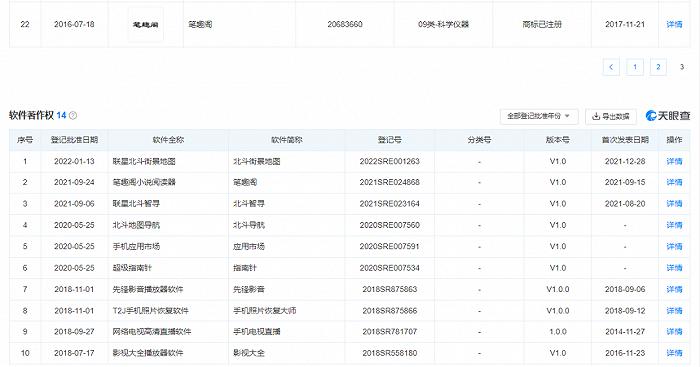 被判决向晋江文学赔偿5万背后，隐藏着庞大的“笔趣阁宇宙”