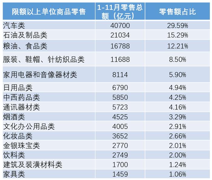 这个产业有望成为2023年经济支柱产业，平安基金钱晶解锁新能源汽车投资密码