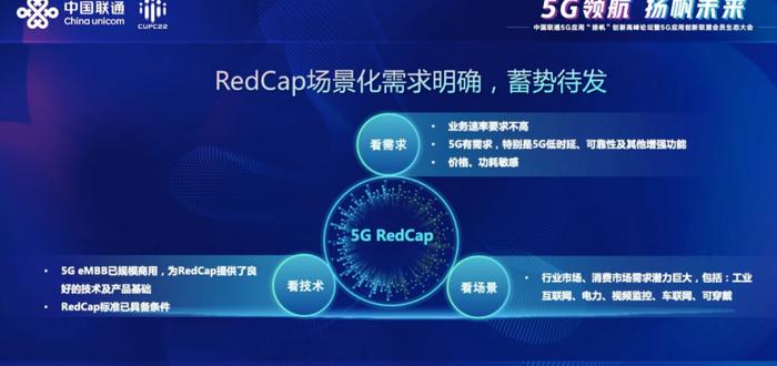 中国联通魏进武：破解5G成本痛点 三阶段推动RedCap“轻装”上阵