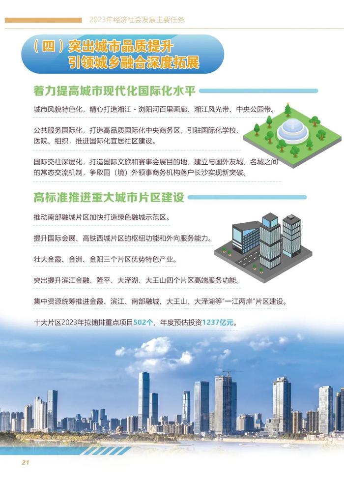 图解 | 2023年长沙市国民经济与社会发展计划报告（草案）