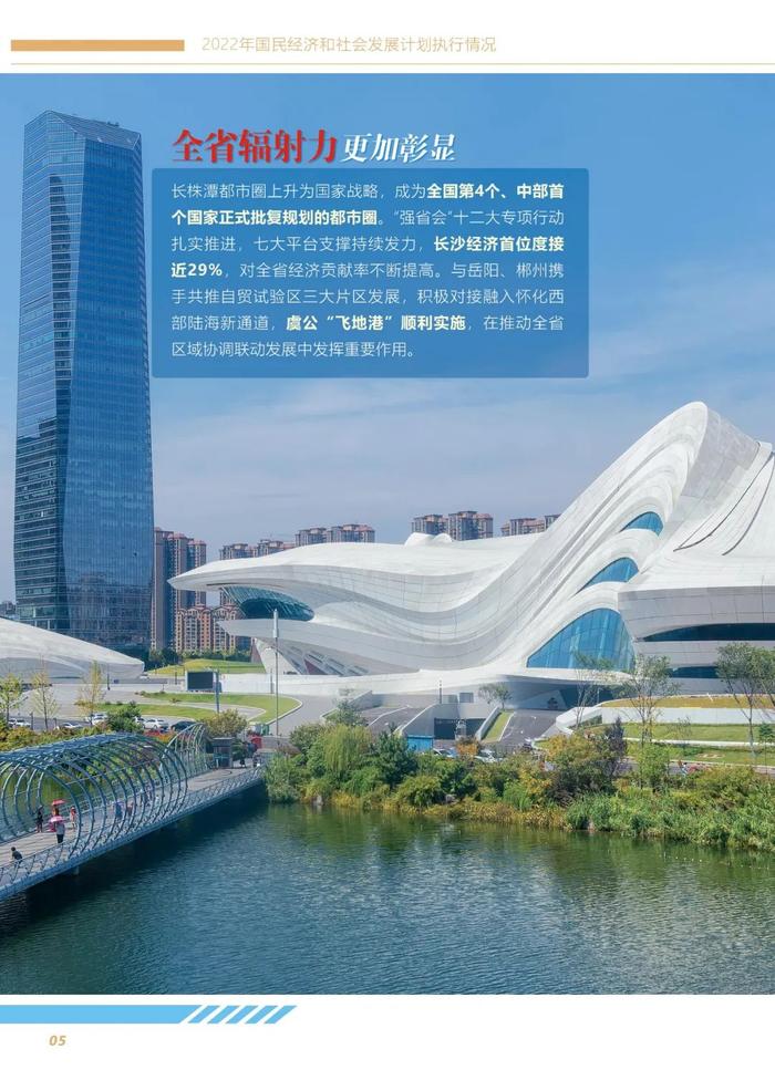 图解 | 2023年长沙市国民经济与社会发展计划报告（草案）